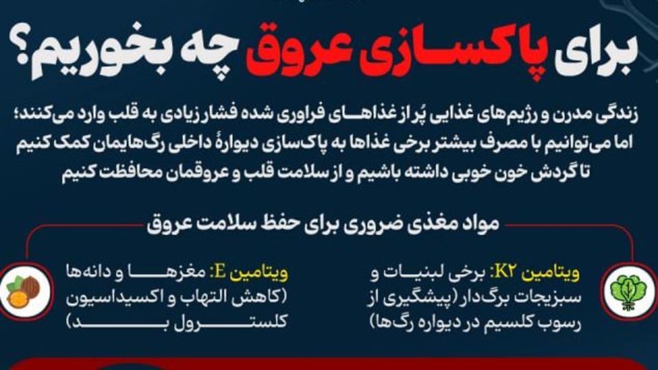 برای پاکسازی عروق چه بخوریم؟
